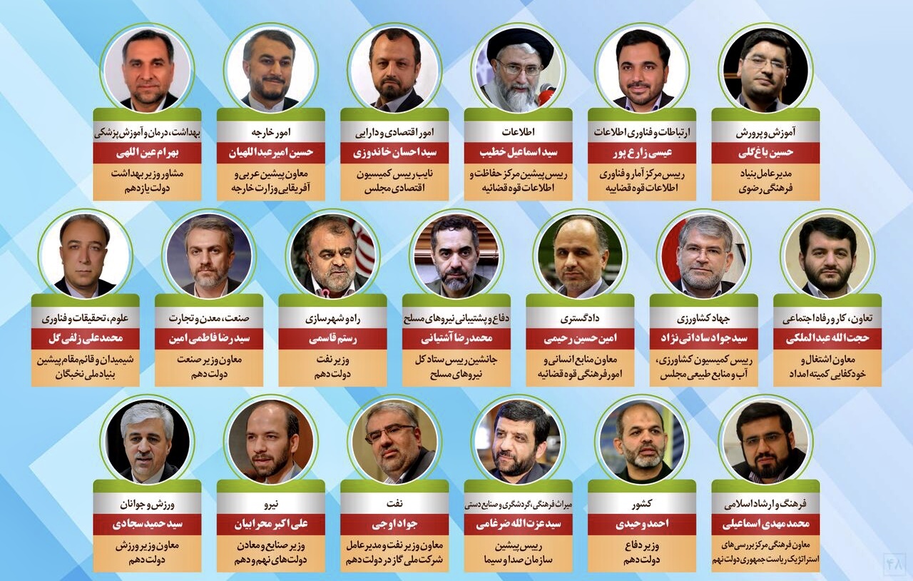 وزرای پیشنهادی دولت سیزدهم را بیشتر بشناسیم + فیلم