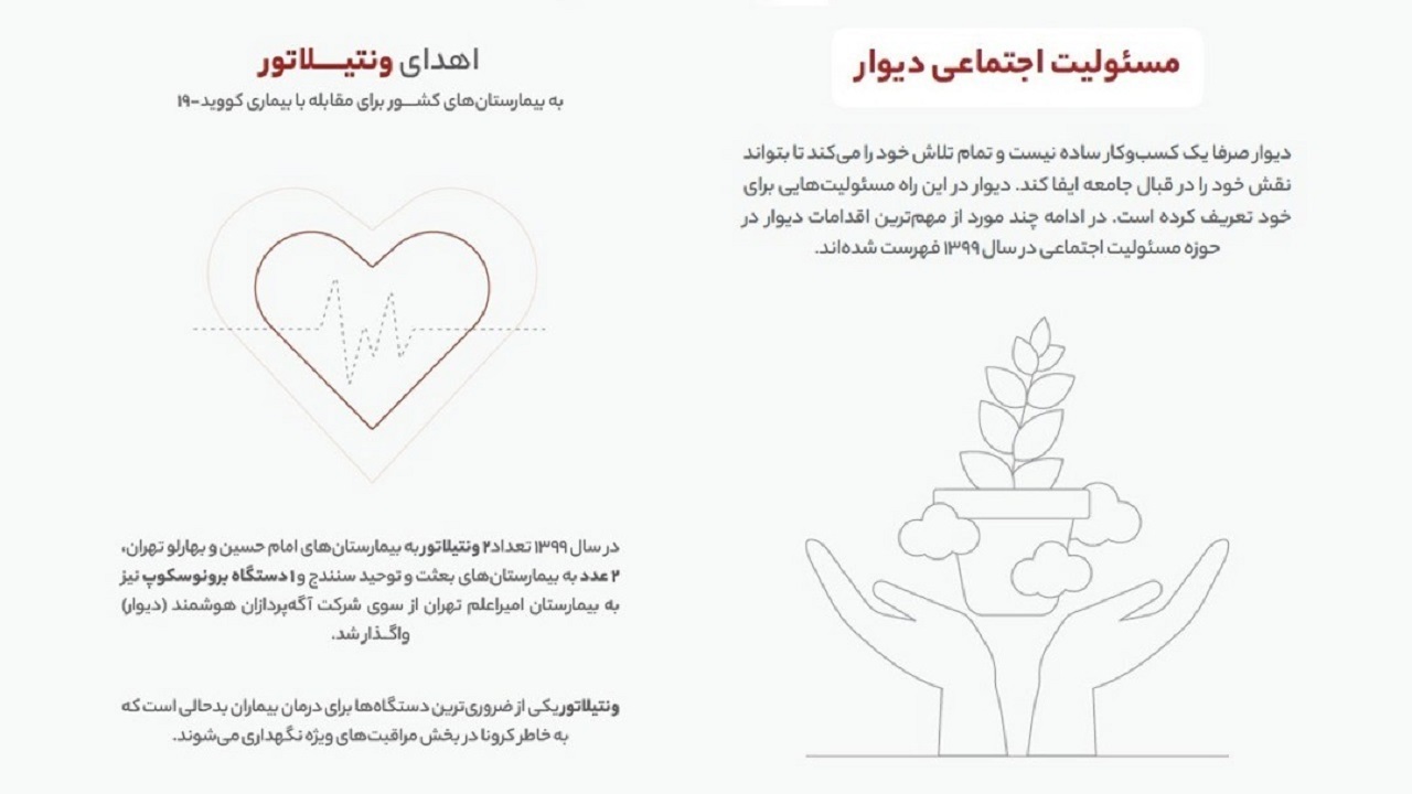 از مقابله با آزار زنان تا اهدای تبلت به دانش‌آموزان در یک قاب