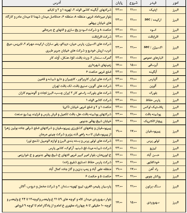 جدول خاموشی برق استان قزوین