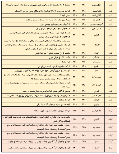 جدول خاموشی برق استان قزوین