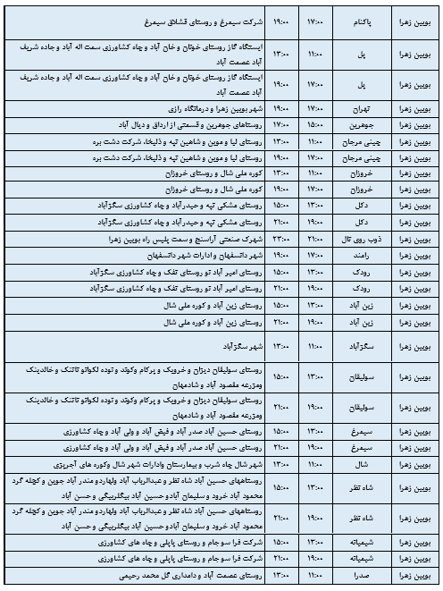 جدول خاموشی برق استان قزوین