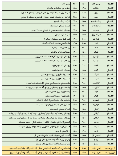 جدول خاموشی برق استان قزوین
