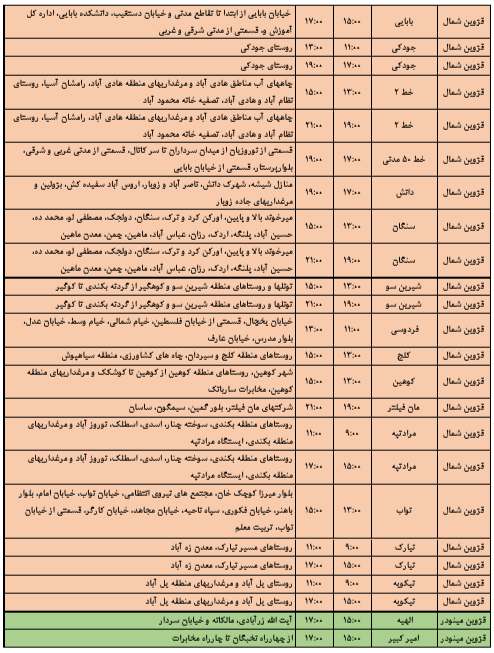 جدول خاموشی برق استان قزوین