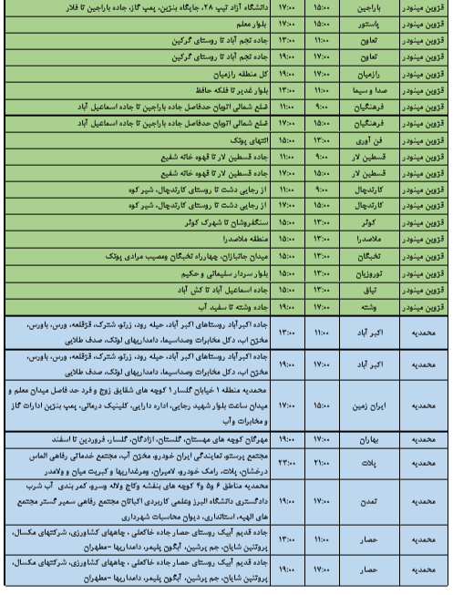 جدول خاموشی برق استان قزوین