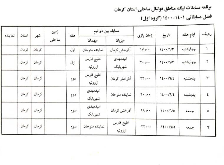 برگزاری مسابقات فوتبال ساحلی در کرمان + برنامه مسابقات