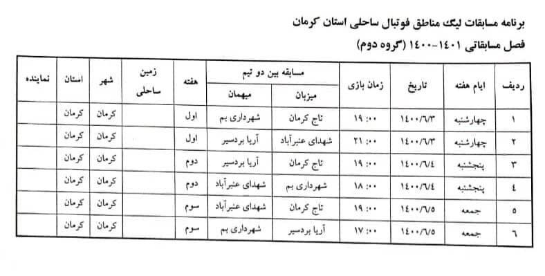 برگزاری مسابقات فوتبال ساحلی در کرمان + برنامه مسابقات