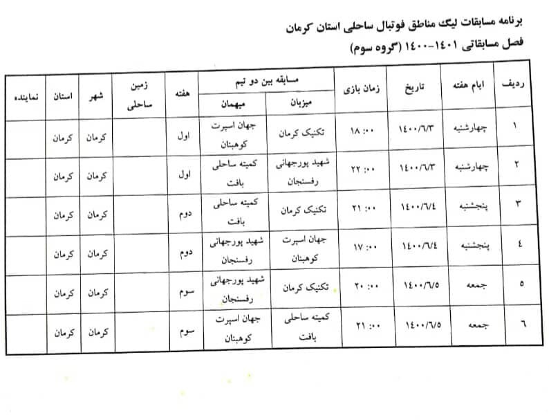 برگزاری مسابقات فوتبال ساحلی در کرمان + برنامه مسابقات