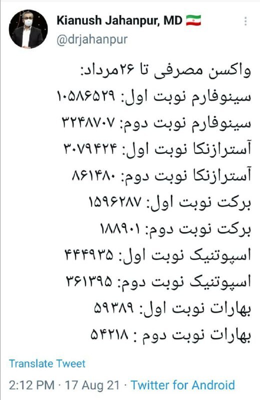 آمار تفکیکی واکسن کرونا داخل کشور