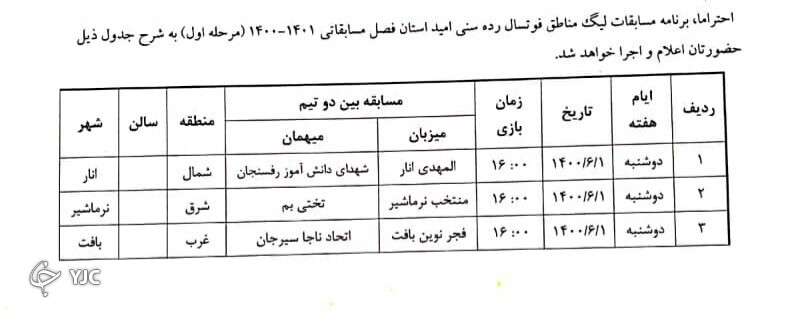 آغاز بازی&zwnj;های لیگ مناطق فوتسال در کرمان از یکم شهریور