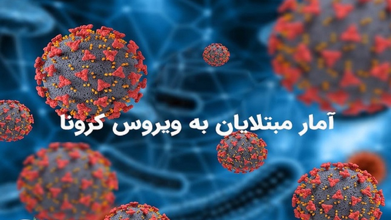 کرونا جان ۴ نفر دیگر را در چهارمحال و بختیاری گرفت