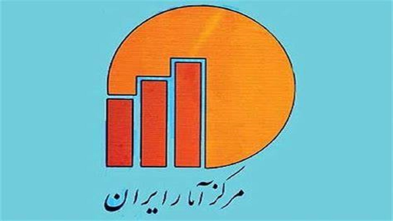 برداشت مردم از نرخ تورم متفاوت است
