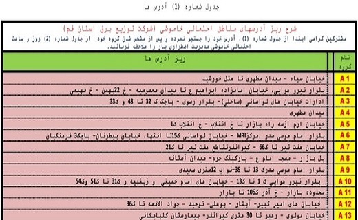 برنامه خاموشی&zwnj;های اضطراری  ۳۰  مرداد ماه در قم