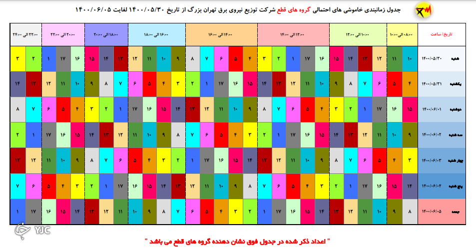 جدول خاموشی احتمالی تهران اعلام شد