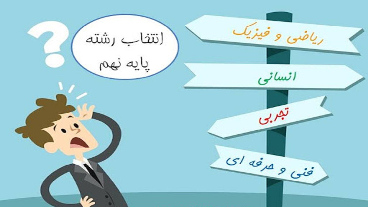تاثیر انتخاب رشته صحیح دانش‌آموزان بر آینده شغلی آن‌ها