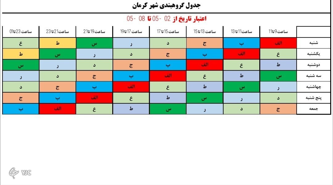برنامه قطعی برق کرمان ۲ تا ۸ مرداد ۱۴۰۰ + ساعات قطع