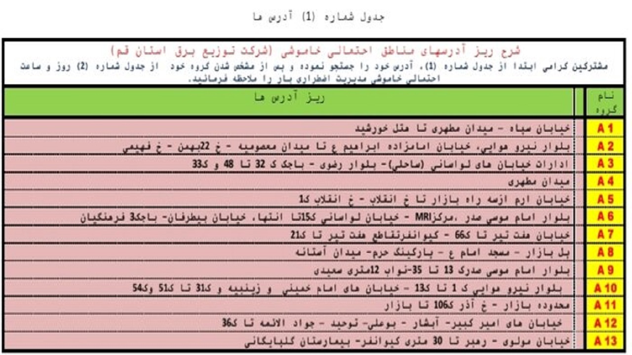 جدول خاموشی&zwnj;های اضطراری ششم مردادماه در قم