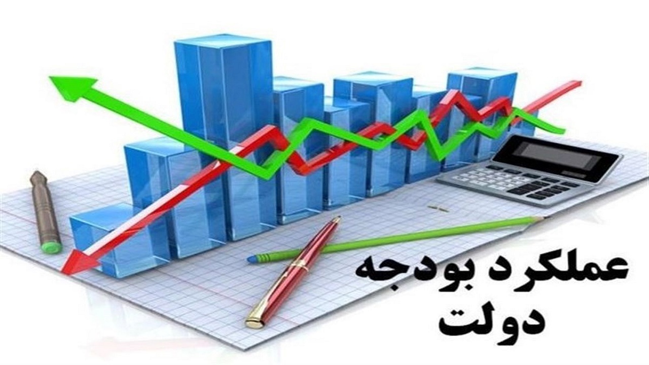 افزایش بودجه شهربابک