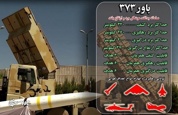 قدیر؛ راداری که همگان را رصد می&zwnj;کند حتی در بیرون مرز&zwnj;ها + تصاویر