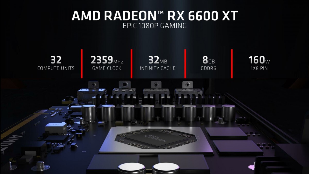 تصویر کارت گرافیک AMD Radeon RX 6600 XT شرکت AMD کارت گرافیک RX 6600 XT را معرفی کرد