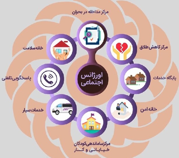 جای دخترک در میان گرگ&zwnj;ها امن نبود