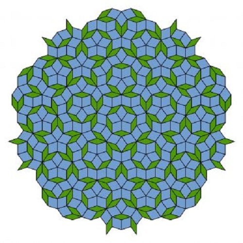 کاشی&zwnj;های Penrose