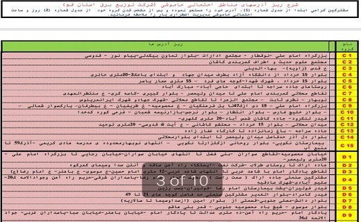 برنامه خاموشی&zwnj;های ۱۱ شهریور ماه در قم