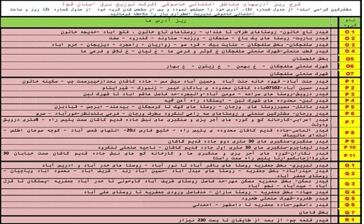 برنامه خاموشی&zwnj;های ۱۱ شهریور ماه در قم