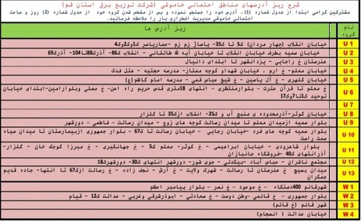 برنامه خاموشی&zwnj;های ۱۱ شهریور ماه در قم