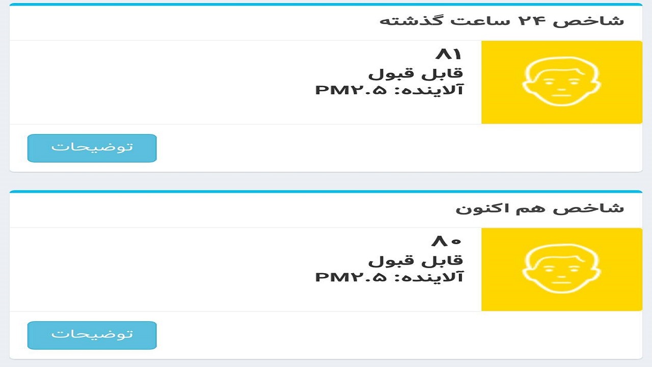 هوای تهران قابل قبول است