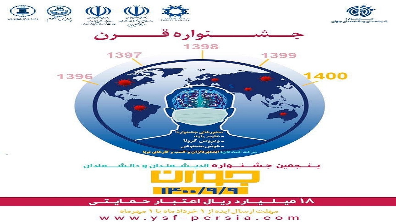 ۱۸ میلیارد ریال اعتبار حمایتی برای ایده پردازان برگزیده