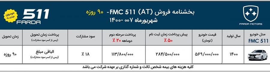 فردا موتورز قیمت جدید محصولات خود را اعلام کرد &ndash; شهریور ۱۴۰۰