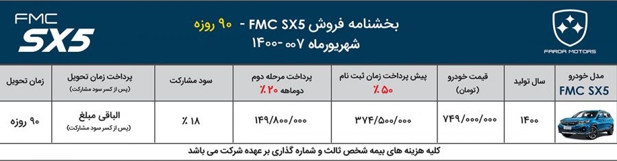 فردا موتورز قیمت جدید محصولات خود را اعلام کرد &ndash; شهریور ۱۴۰۰