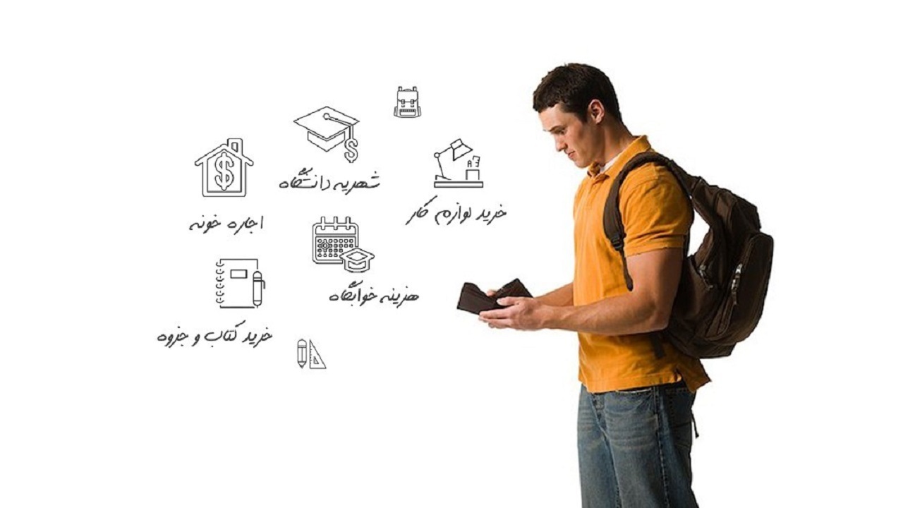 پنج دلیل اهمیت انجام خرید اعتباری برای دانشجویان