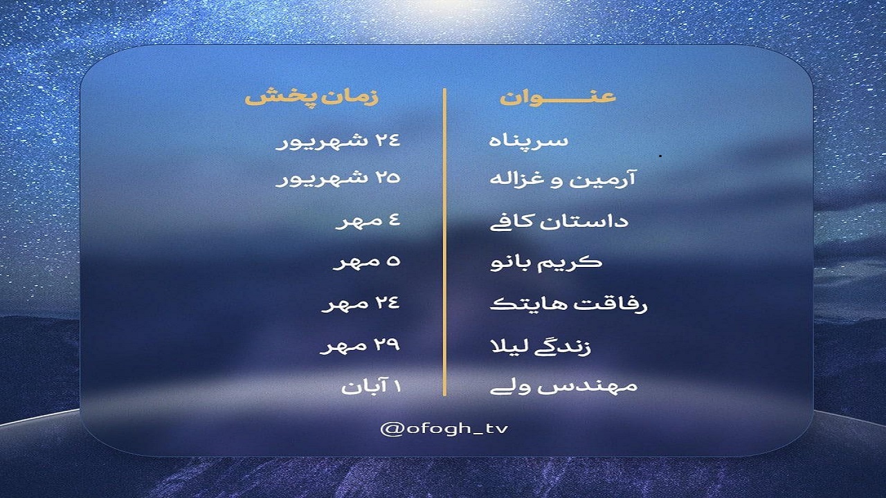  درخشش شبکه افق در جشنواره تلویزیونی مستند