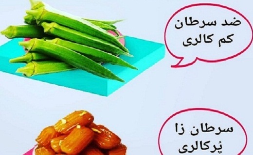میزان مراجعه یزدیها به متخصص تغذیه / اهمیت تغذیه در دوران کرونا میزان مراجعه یزدیها به متخصص تغذیه / اهمیت تغذیه در دوران کرونا