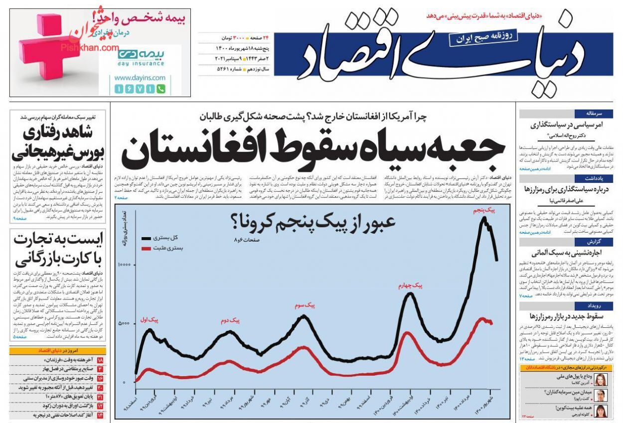 سناریوهای مهار گرانی و تورم/ وام خرید مسکن جوانان یک میلیارد تومان شد/ بازار مرغ در مسیر آرامش
