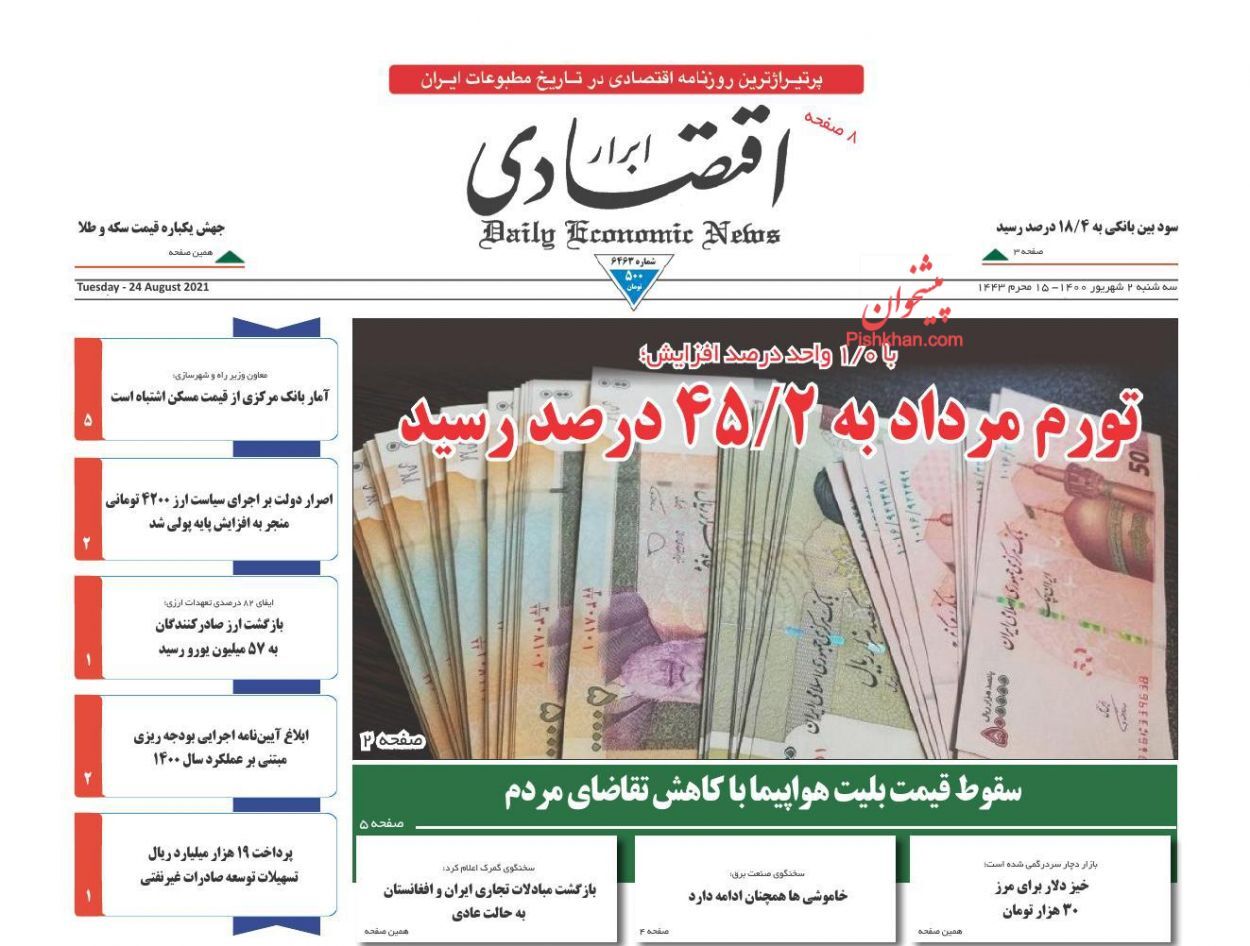 سونامی گرانی به لبنیات رسید/ رکورد ۱۰ ساله چاپ پول/ سقوط قیمت بلیت هواپیما با کاهش تقاضای مردم