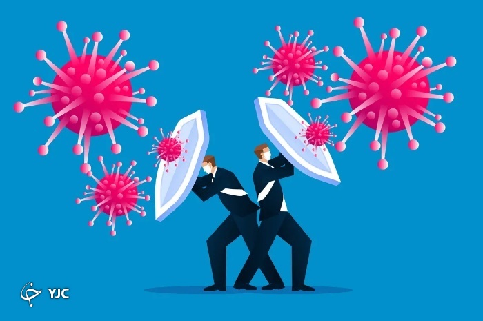 کرونا ویروس کرونا ویروس