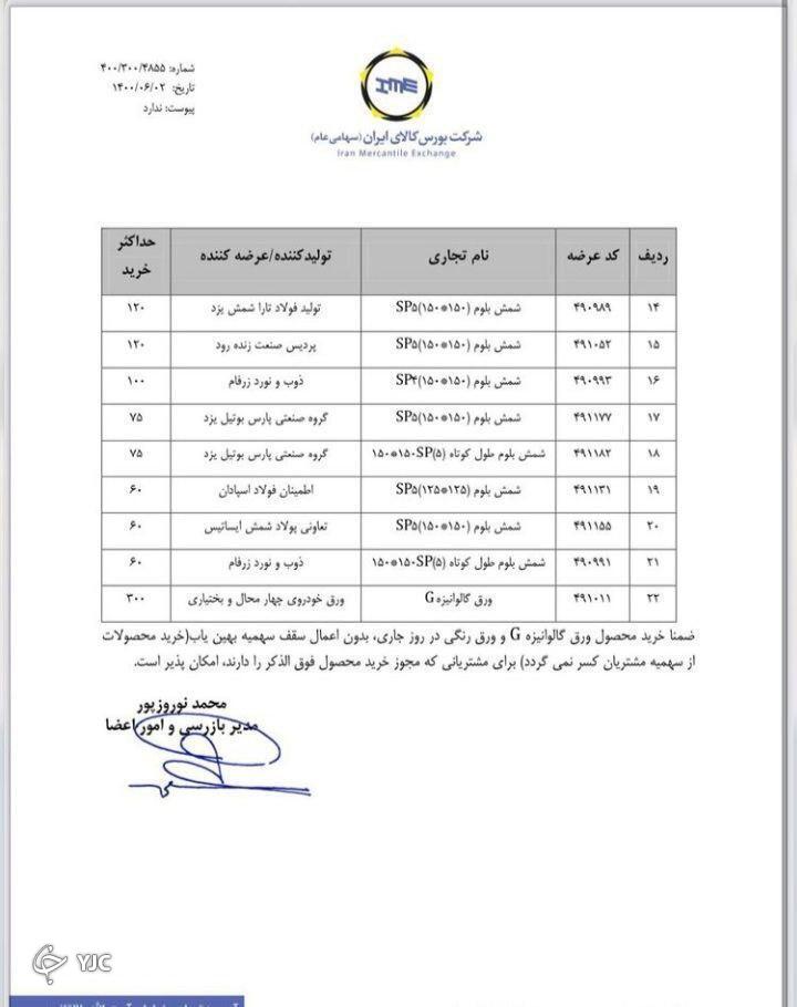 ابلاغ میزان حداکثر ثبت سفارش برای محصولات صنعتی و شرایط خرید ورق گالوانیزه G و ورق رنگی مورخ 2 شهریور