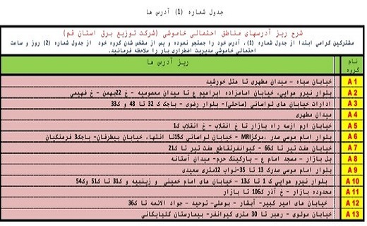برنامه خاموشی&zwnj;های ۲۰ شهریور ماه در قم