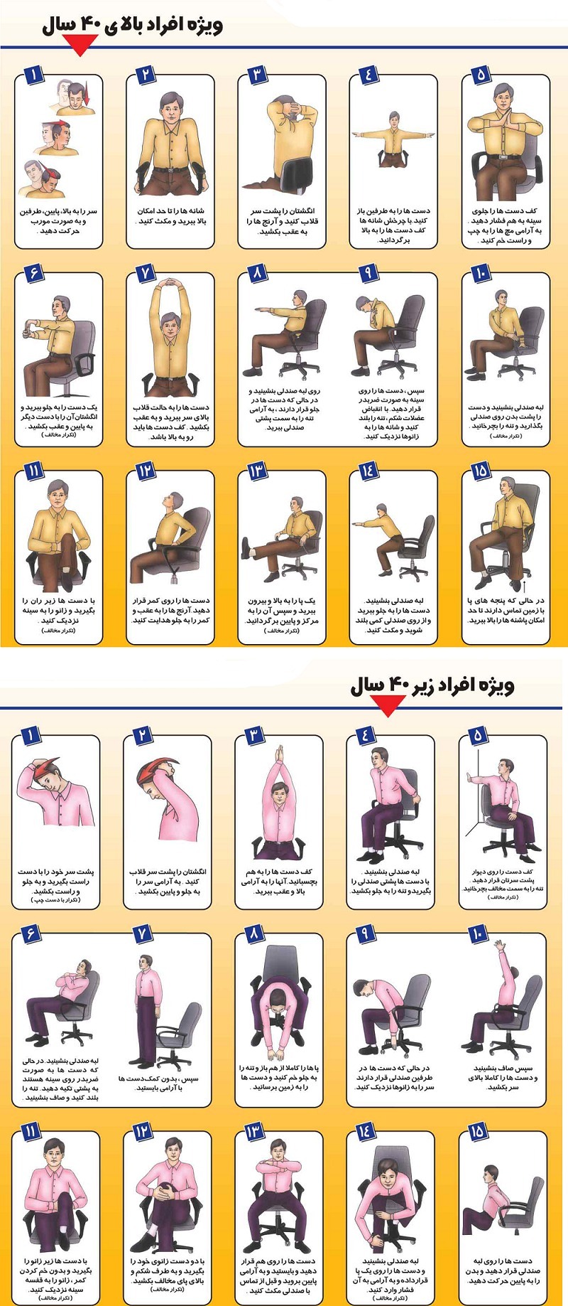 ۵ آسیبی که کار کردن مداوم با کامپیوتر به بدن شما می&zwnj;زند + راه&zwnj;های پیشگیری