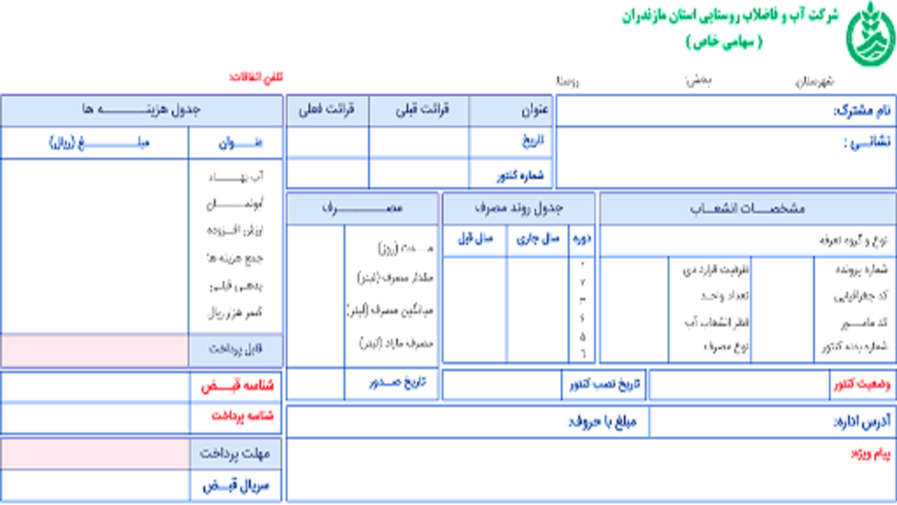 افزایش تعرفه‌های آب بها در سیستان وبلوچستان
