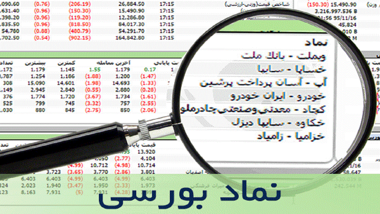 رمزگشایی از معنای نماد‌های بورسی