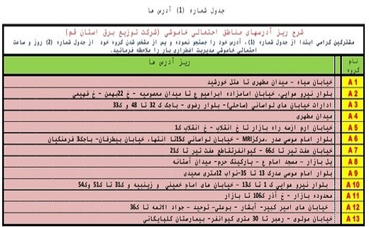 جدول خاموشی&zwnj;های برق بیست وچهارم شهریورماه در قم