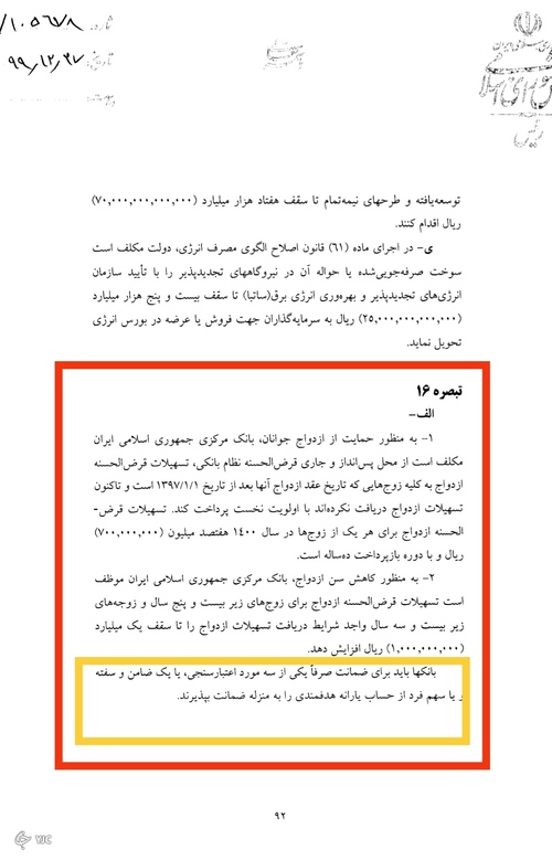 بخشنامه وام ازدواج ۱۴۰۰