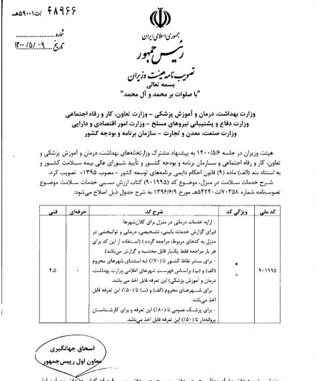 تعرفه خدمات درمانی