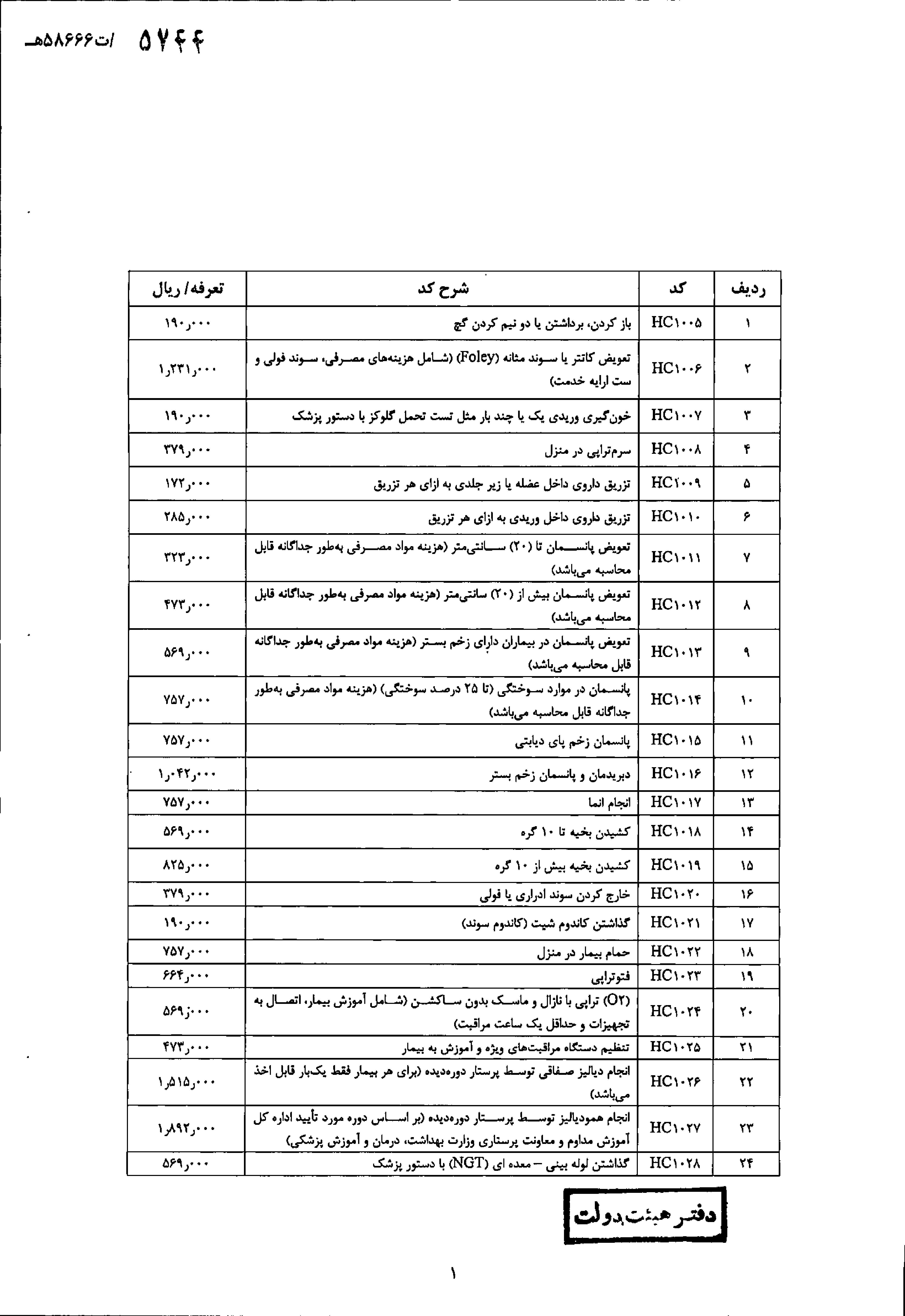 تعرفه خدمات درمانی