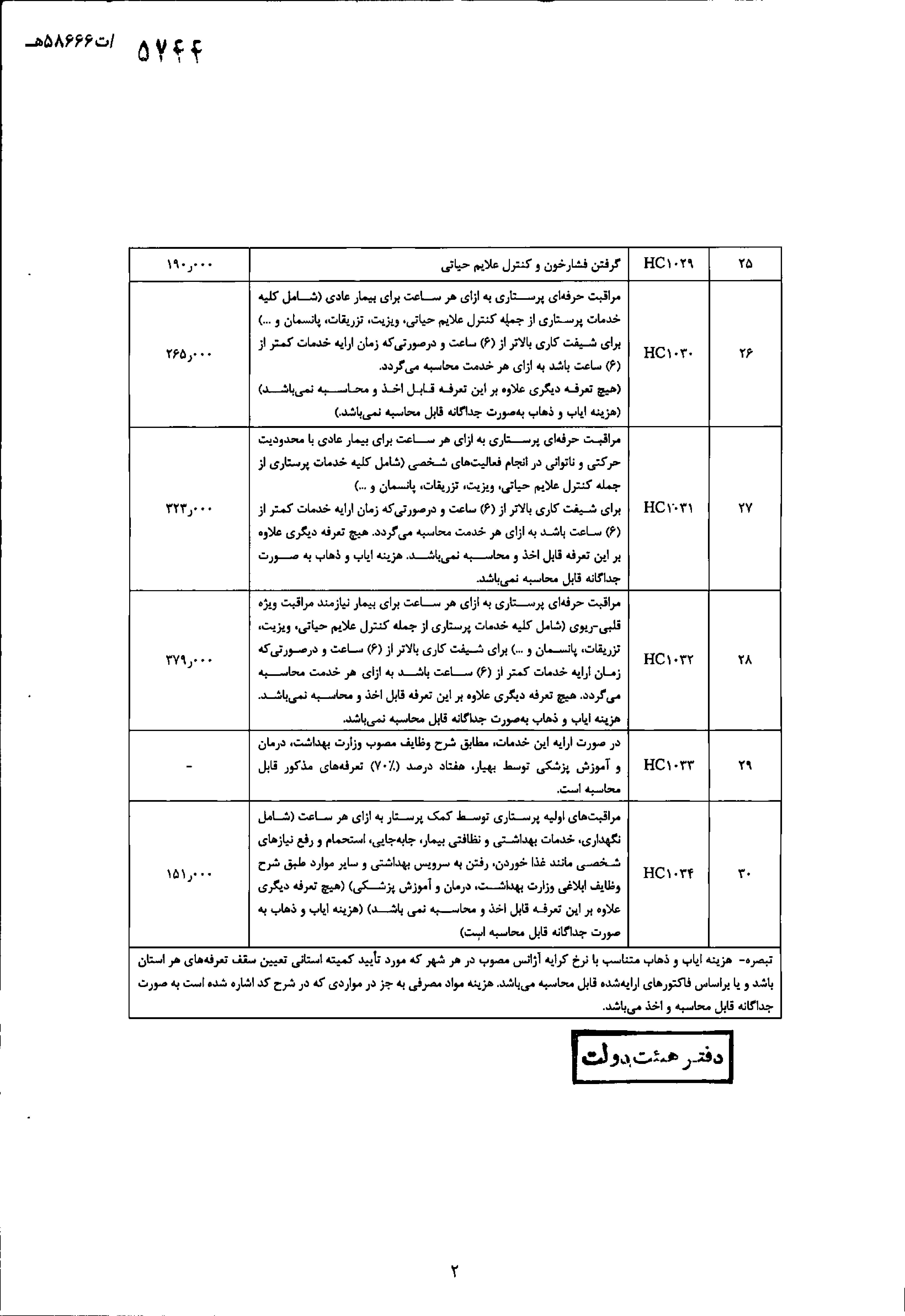 تعرفه خدمات درمانی