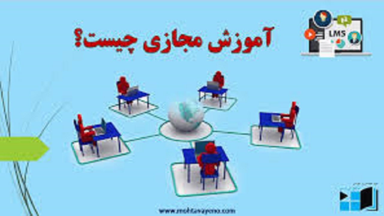 ابعاد تربیتی مغفول شده در آموزش مجازی کدام است؟
