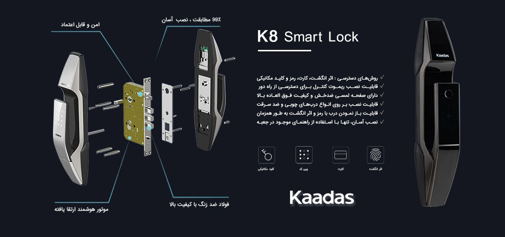 قفل دیجیتال؛ بهترین راه کار بالا بردن امنیت درب ضد سرقت!!